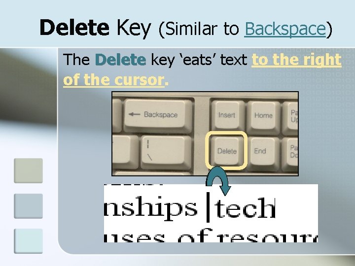 Delete Key (Similar to Backspace) The Delete key ‘eats’ text to the right of