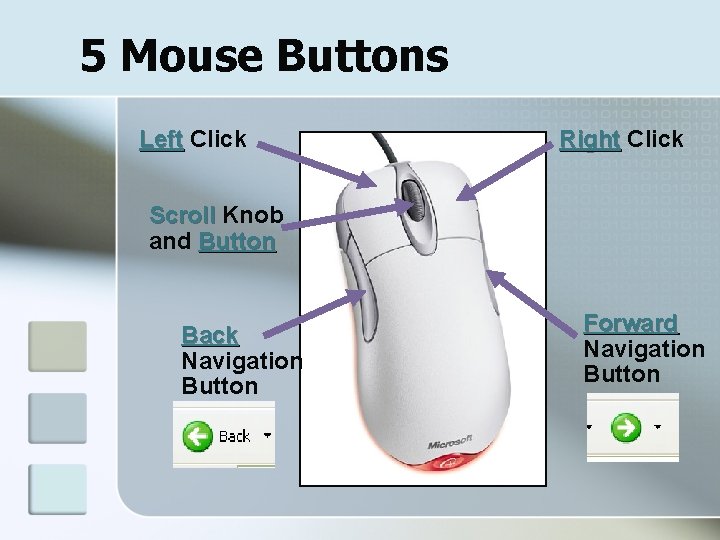 5 Mouse Buttons Left Click Right Click Scroll Knob and Button Back Navigation Button