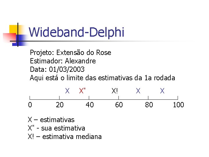 Wideband-Delphi Projeto: Extensão do Rose Estimador: Alexandre Data: 01/03/2003 Aqui está o limite das