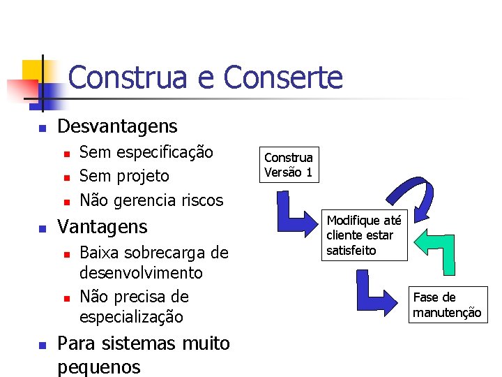 Construa e Conserte n Desvantagens n n Vantagens n n n Sem especificação Sem