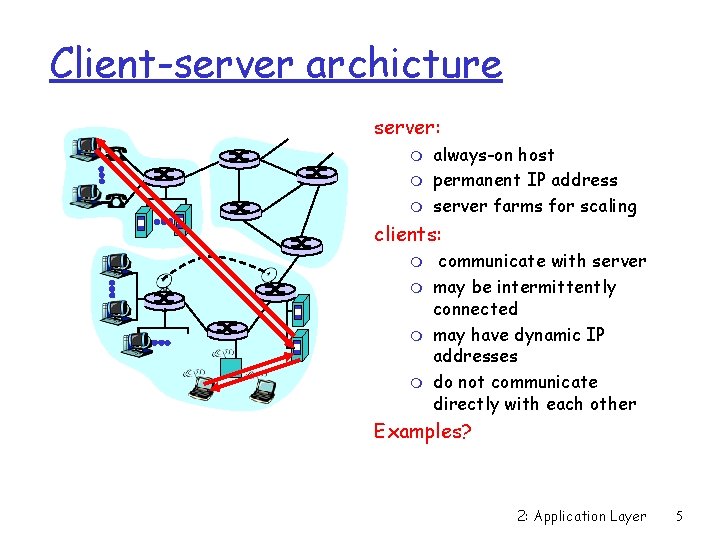 Client-server archicture server: m m m always-on host permanent IP address server farms for