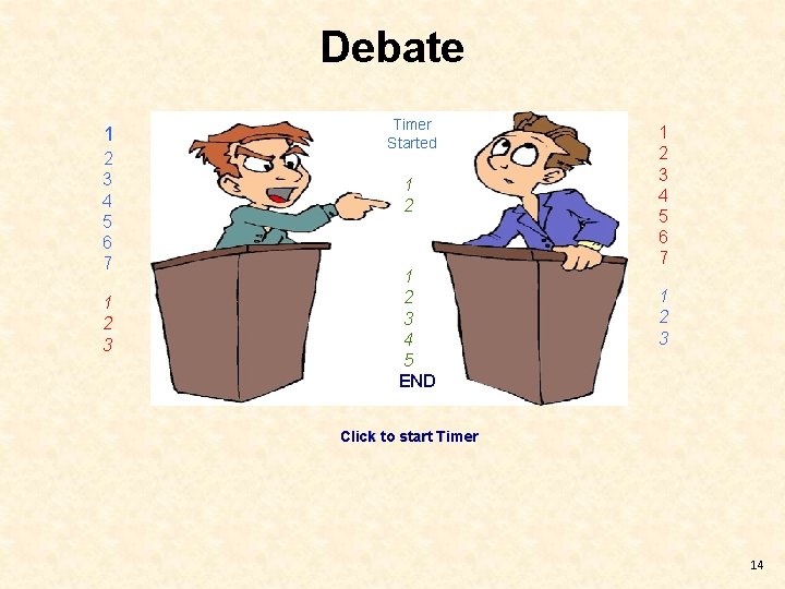 Debate 1 2 Timer Started 3 4 5 6 7 1 2 3 4