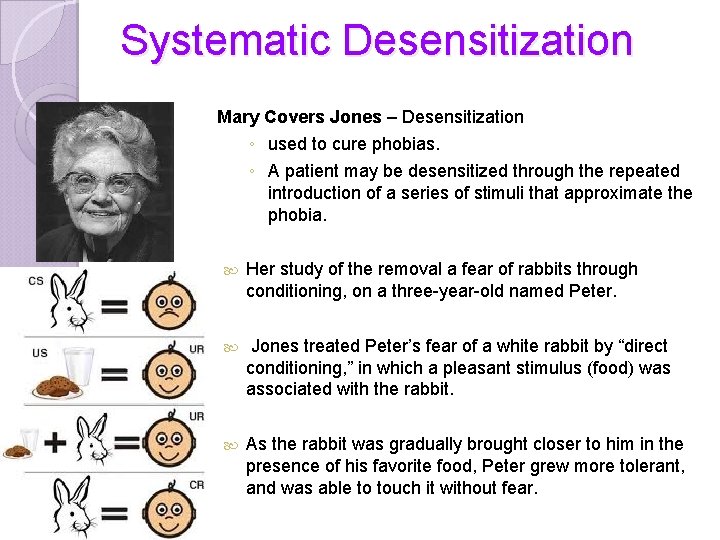 Systematic Desensitization Mary Covers Jones – Desensitization ◦ used to cure phobias. ◦ A