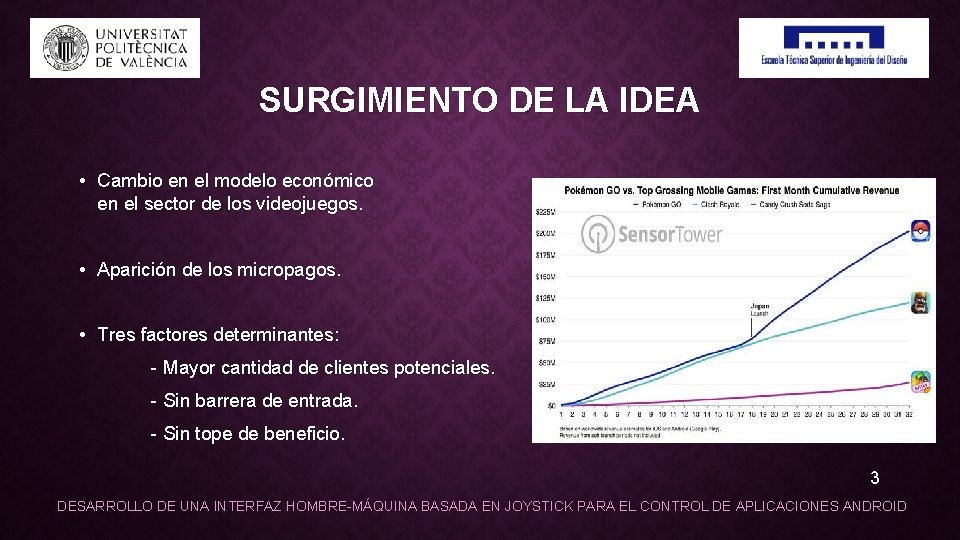 SURGIMIENTO DE LA IDEA • Cambio en el modelo económico en el sector de