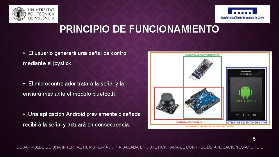 PRINCIPIO DE FUNCIONAMIENTO • El usuario generará una señal de control mediante el joystick.