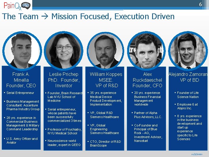 6 The Team Mission Focused, Execution Driven Frank A. Minella Founder, CEO • Serial