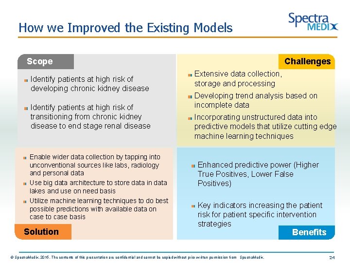 How we Improved the Existing Models Scope Identify patients at high risk of developing