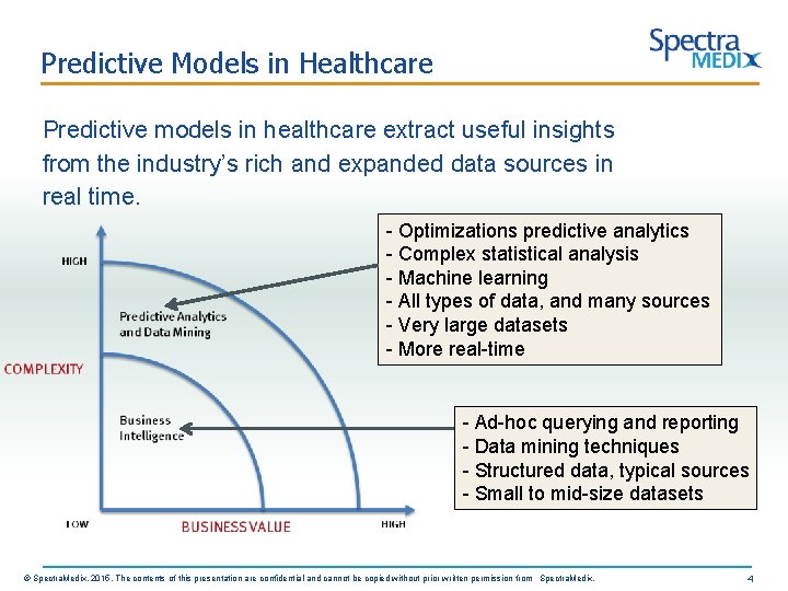 Predictive Models in Healthcare Predictive models in healthcare extract useful insights from the industry’s