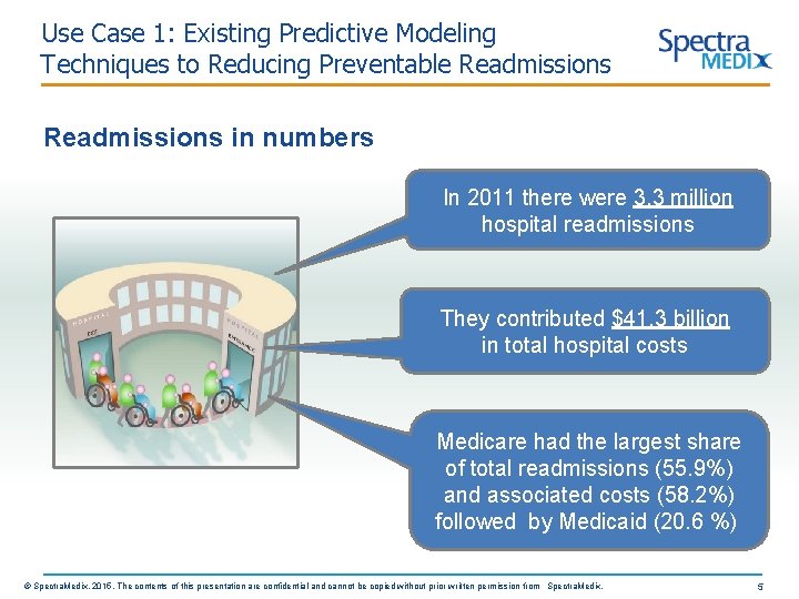 Use Case 1: Existing Predictive Modeling Techniques to Reducing Preventable Readmissions in numbers In