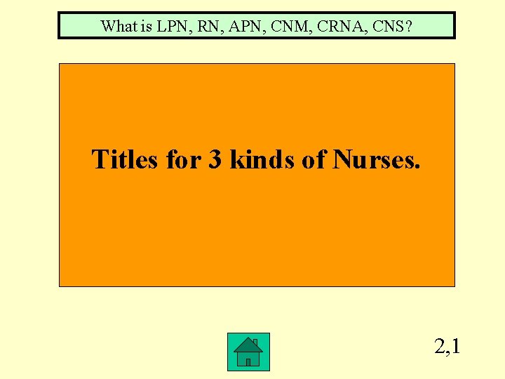 What is LPN, RN, APN, CNM, CRNA, CNS? Titles for 3 kinds of Nurses.