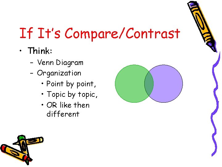 If It’s Compare/Contrast • Think: – Venn Diagram – Organization • Point by point,