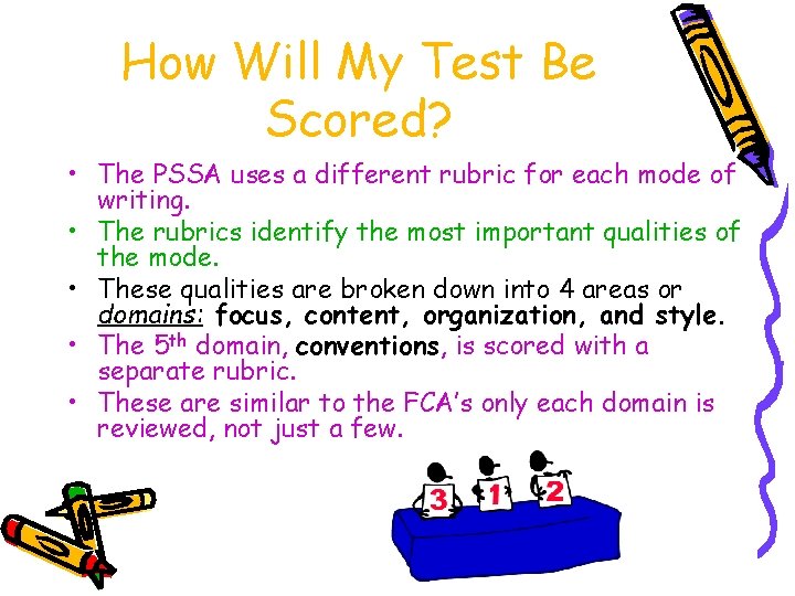 How Will My Test Be Scored? • The PSSA uses a different rubric for