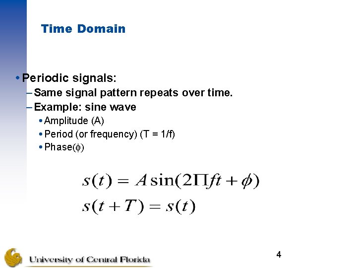 Time Domain Periodic signals: – Same signal pattern repeats over time. – Example: sine