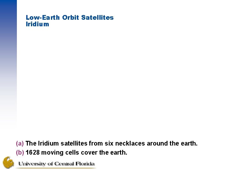 Low-Earth Orbit Satellites Iridium (a) The Iridium satellites from six necklaces around the earth.