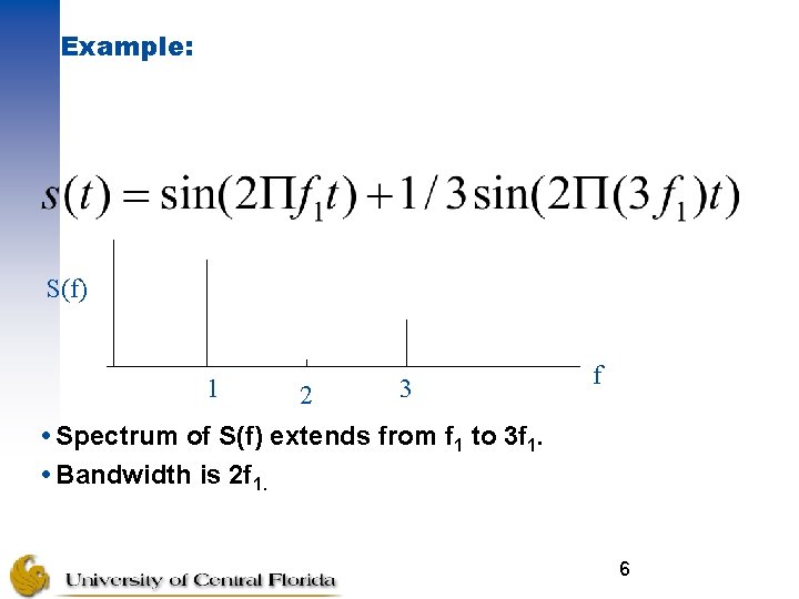 Example: S(f) 1 2 3 f Spectrum of S(f) extends from f 1 to
