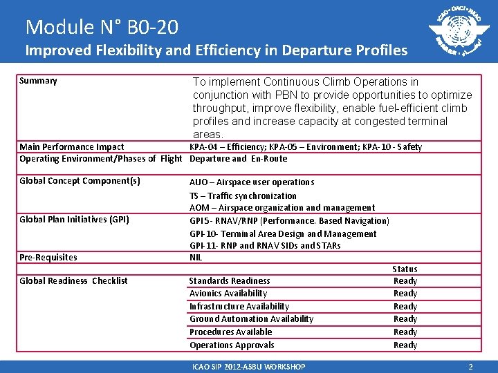 Module N° B 0 -20 Improved Flexibility and Efficiency in Departure Profiles Summary To