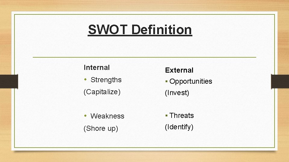 SWOT Definition Internal External • Strengths § Opportunities (Capitalize) (Invest) • Weakness § Threats
