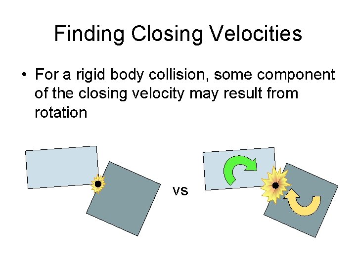 Finding Closing Velocities • For a rigid body collision, some component of the closing