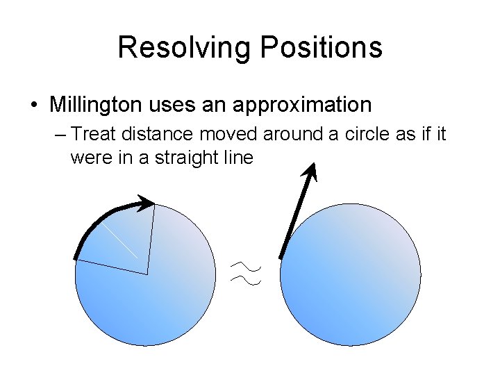 Resolving Positions • Millington uses an approximation – Treat distance moved around a circle