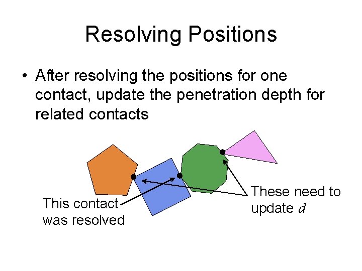 Resolving Positions • After resolving the positions for one contact, update the penetration depth