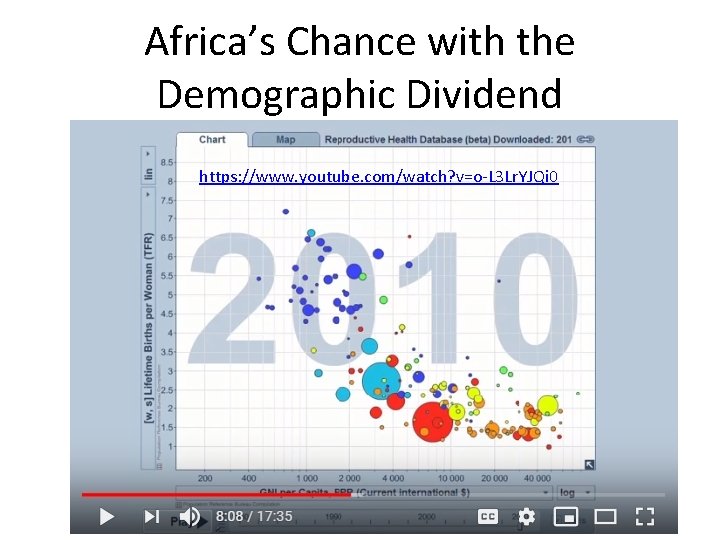 Africa’s Chance with the Demographic Dividend https: //www. youtube. com/watch? v=o-L 3 Lr. YJQi