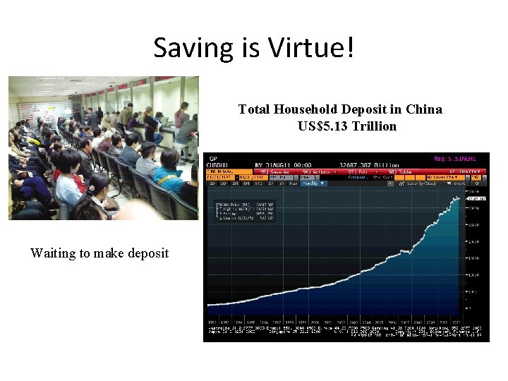 Saving is Virtue! Total Household Deposit in China US$5. 13 Trillion Total Deposit Waiting