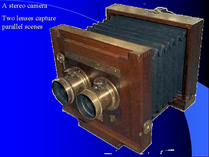 A stereo camera Two lenses capture parallel scenes 