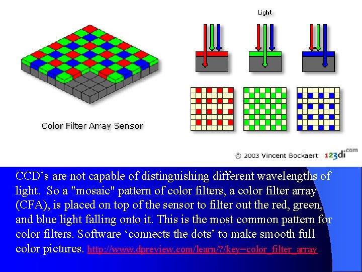 CCD’s are not capable of distinguishing different wavelengths of light. So a "mosaic" pattern