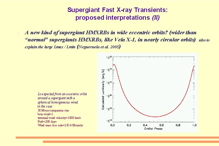 Supergiant Fast X-ray Transients: proposed interpretations (II) ● A new kind of supergiant HMXRBs