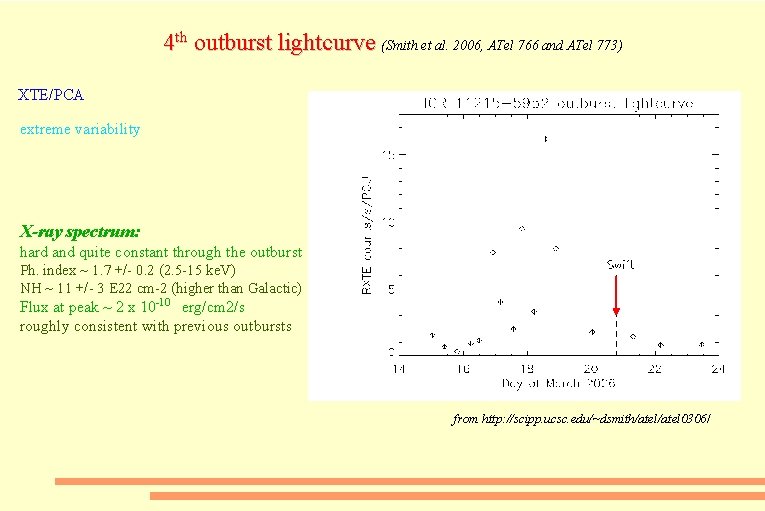 4 th outburst lightcurve (Smith et al. 2006, ATel 766 and ATel 773) XTE/PCA