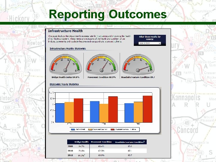 Reporting Outcomes 