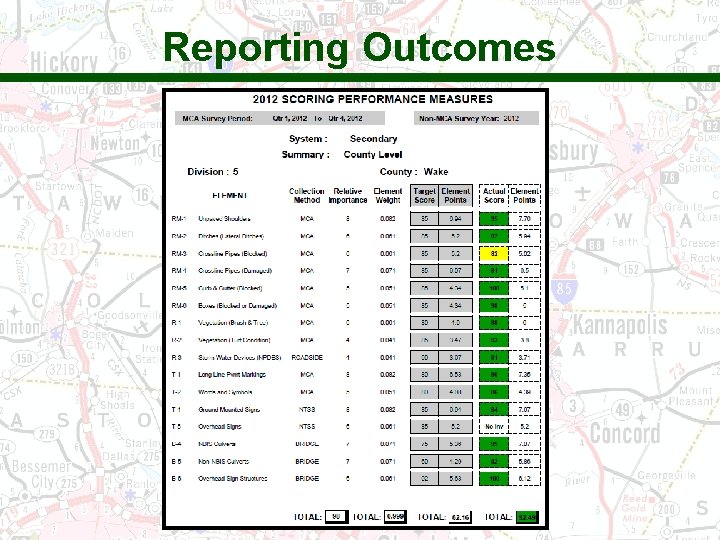 Reporting Outcomes 