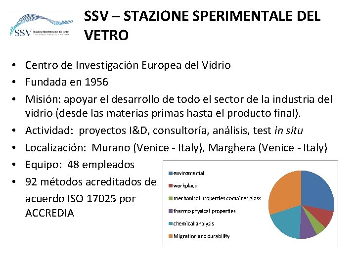 SSV – STAZIONE SPERIMENTALE DEL VETRO • Centro de Investigación Europea del Vidrio •