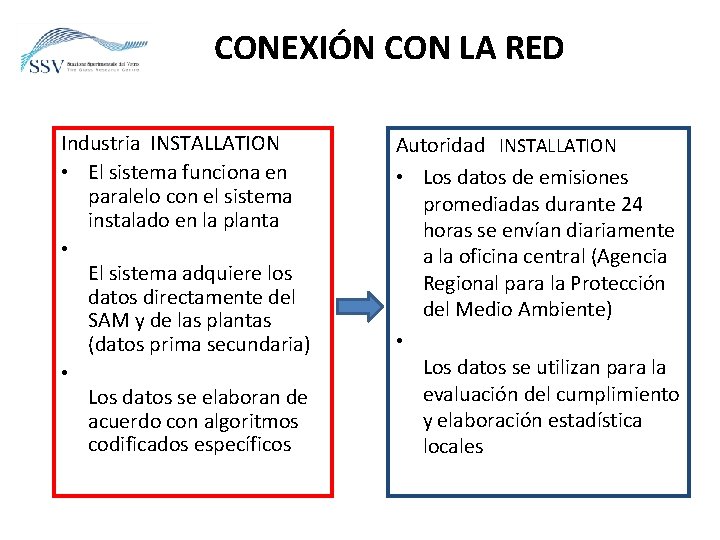 CONEXIÓN CON LA RED Industria INSTALLATION • El sistema funciona en paralelo con el