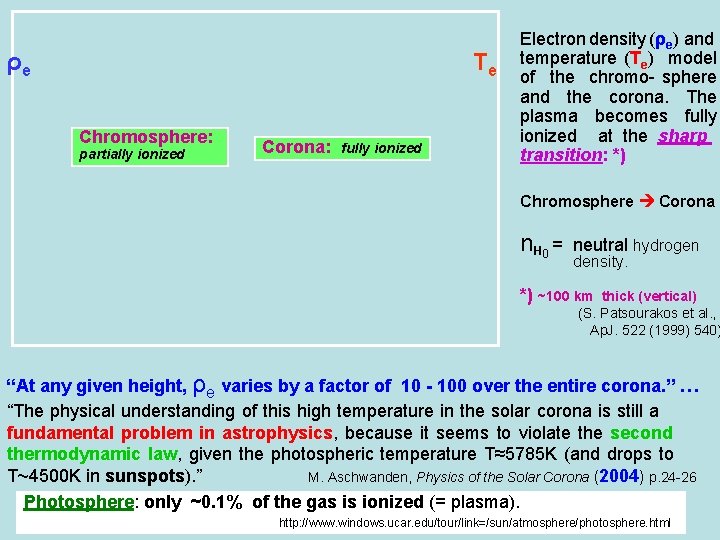 ρe Te Chromosphere: partially ionized Corona: fully ionized Electron density (ρe) and temperature (Te)