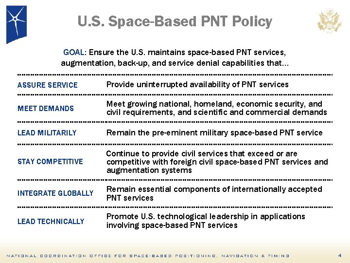 U. S. Space-Based PNT Policy GOAL: Ensure the U. S. maintains space-based PNT services,