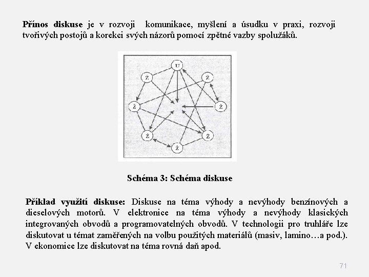 Přínos diskuse je v rozvoji komunikace, myšlení a úsudku v praxi, rozvoji tvořivých postojů