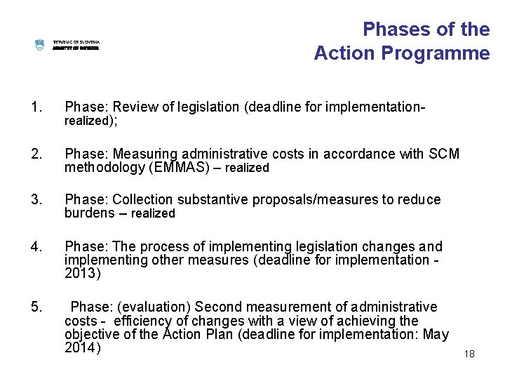 REPUBLIC OF SLOVENIA MINISTRY OF INTERIOR Phases of the Action Programme 1. Phase: Review