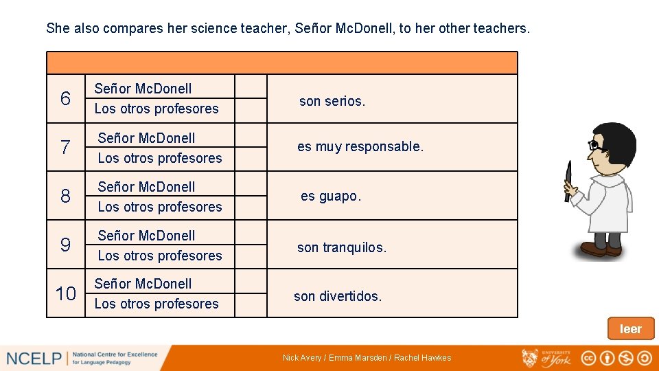 She also compares her science teacher, Señor Mc. Donell, to her other teachers. 6