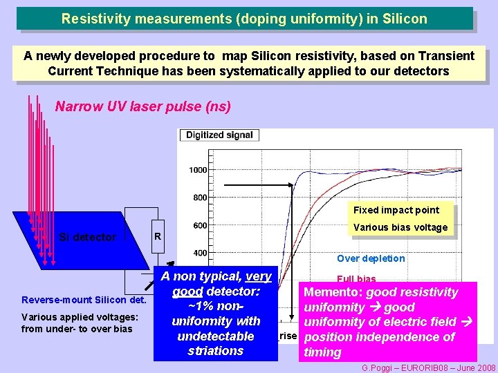 Resistivity measurements (doping uniformity) in Silicon A newly developed procedure to map Silicon resistivity,