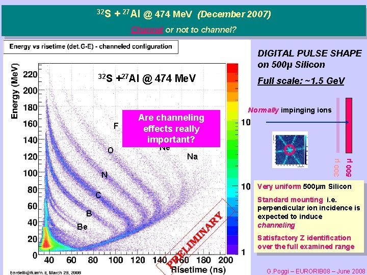 32 S + 27 Al @ 474 Me. V (December 2007) Channel or not