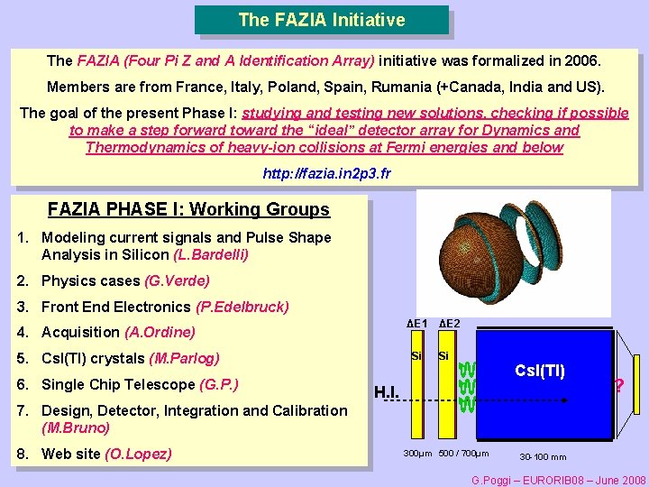 The FAZIA Initiative The FAZIA (Four Pi Z and A Identification Array) initiative was