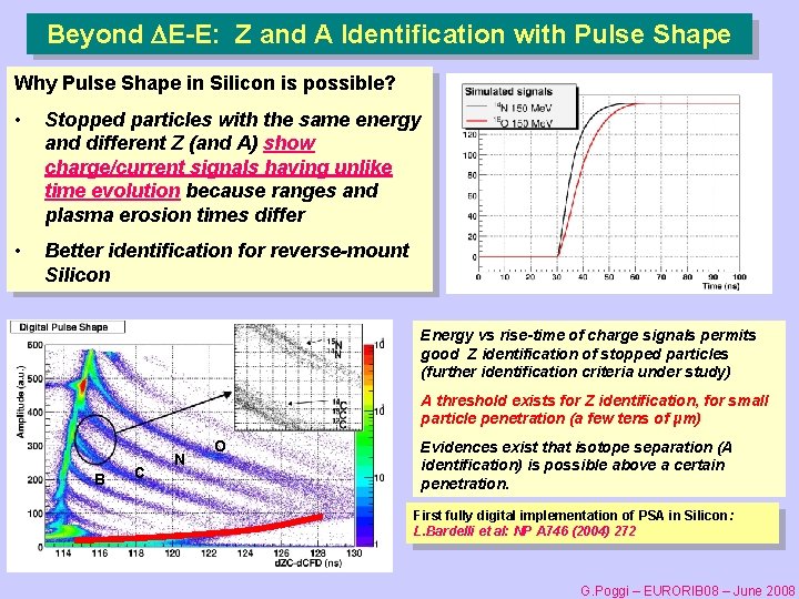 Beyond E-E: Z and A Identification with Pulse Shape Why Pulse Shape in Silicon