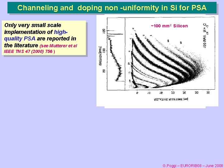 Channeling and doping non -uniformity in Si for PSA IEEE TNS 47 (2000) 756