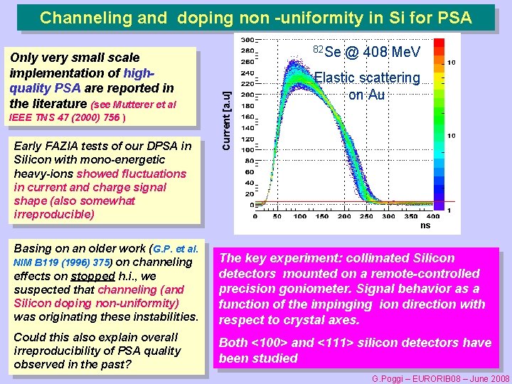 Channeling and doping non -uniformity in Si for PSA IEEE TNS 47 (2000) 756