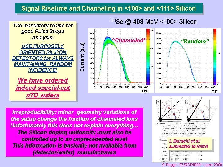 Signal Risetime and Channeling in <100> and <111> Silicon 80 Se USE PURPOSELY ORIENTED