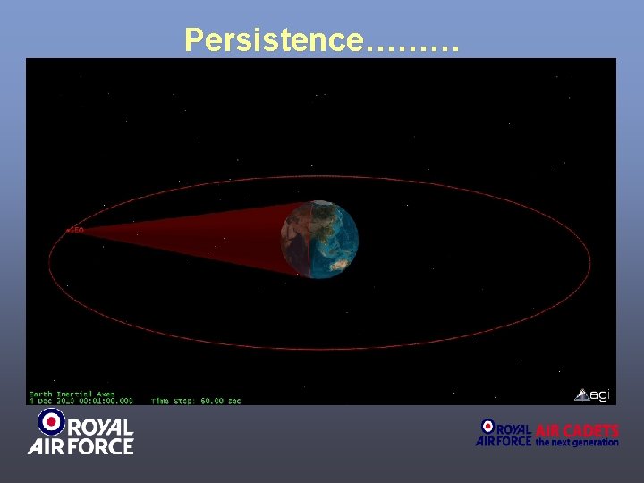 Persistence……… 