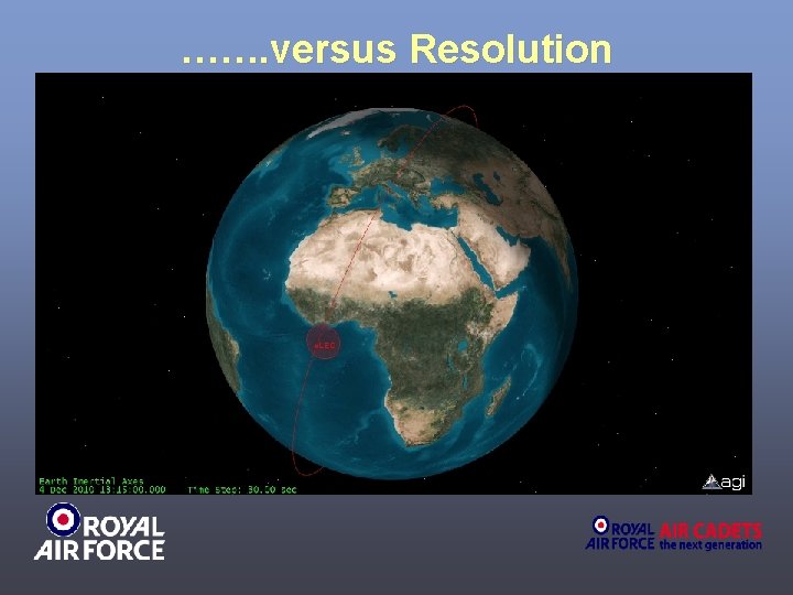 ……. versus Resolution 