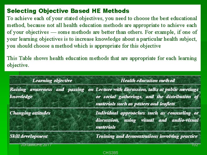 Selecting Objective Based HE Methods To achieve each of your stated objectives, you need