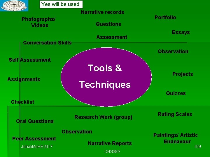 Yes will be used Narrative records Photographs/ Videos Portfolio Questions Assessment Conversation Skills Essays
